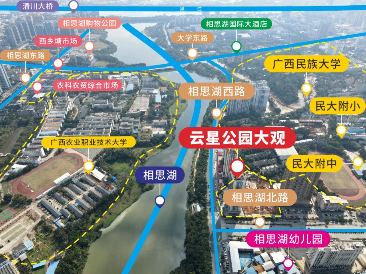 配套图