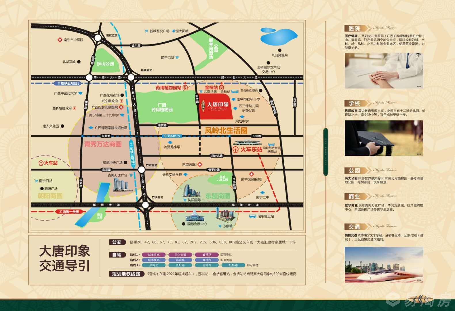 区位图