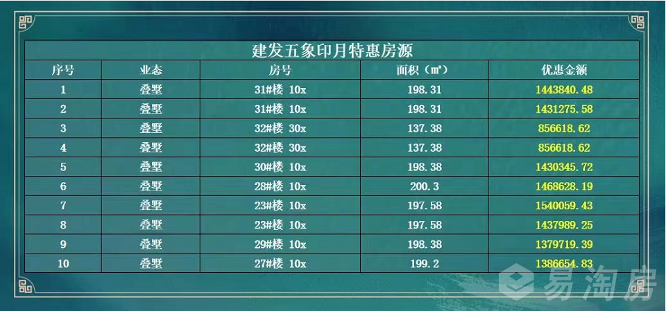 建发五象印月.png