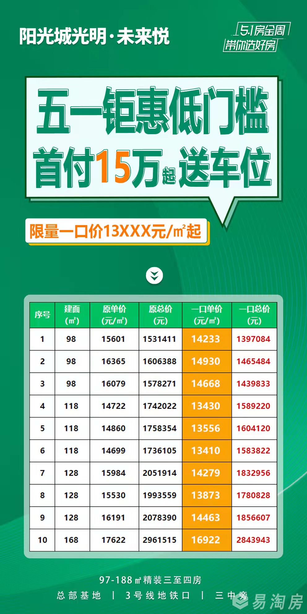 阳光城光明·未来悦.jpg