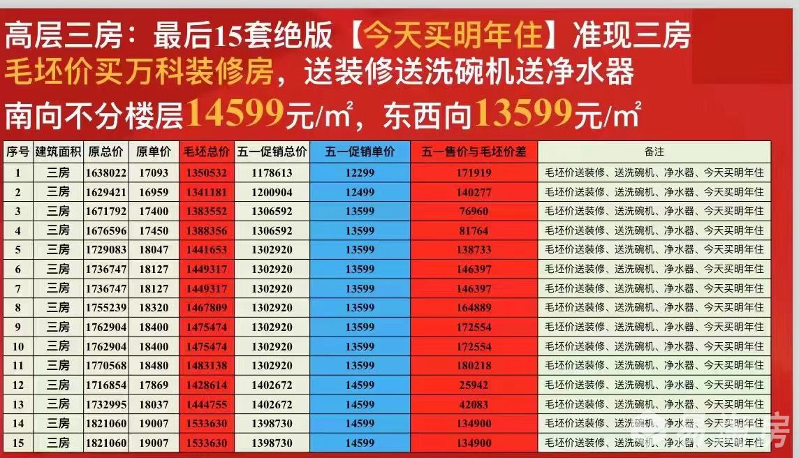 万科翡翠中央.jpg