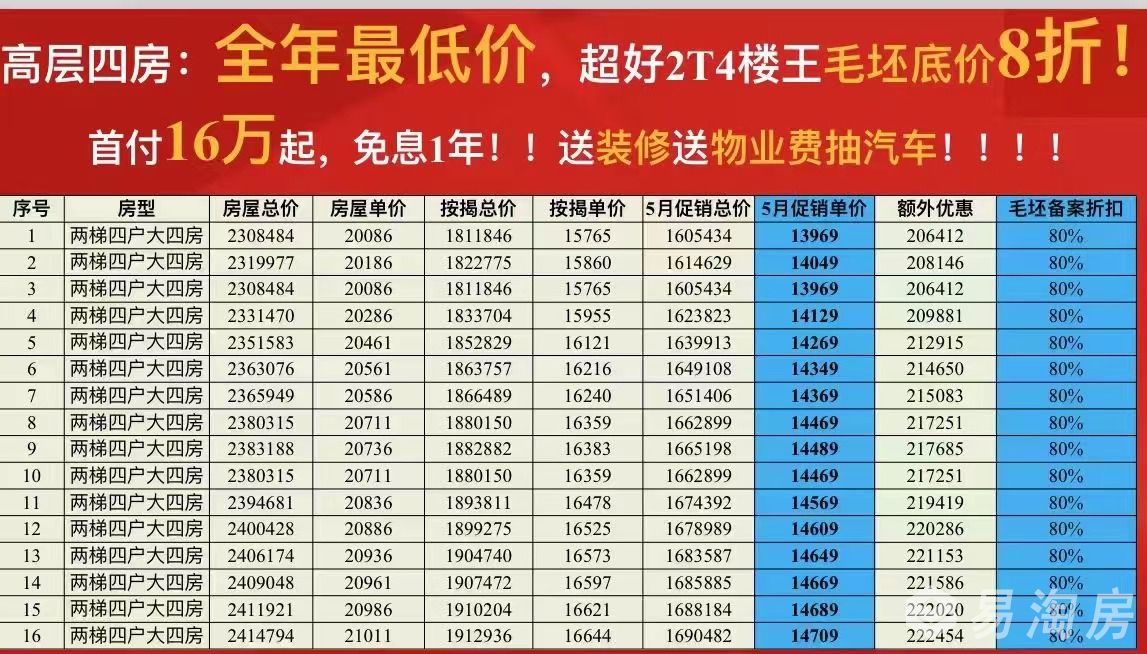万科翡翠中央2.jpg