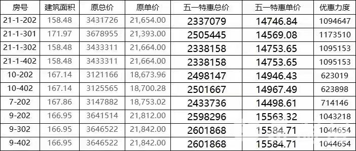 龙光天瀛.jpg