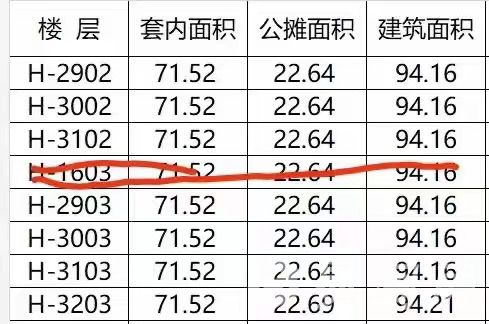 骋望天玺.jpg