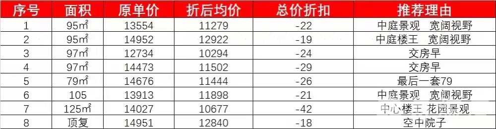 万科金域国际.jpg
