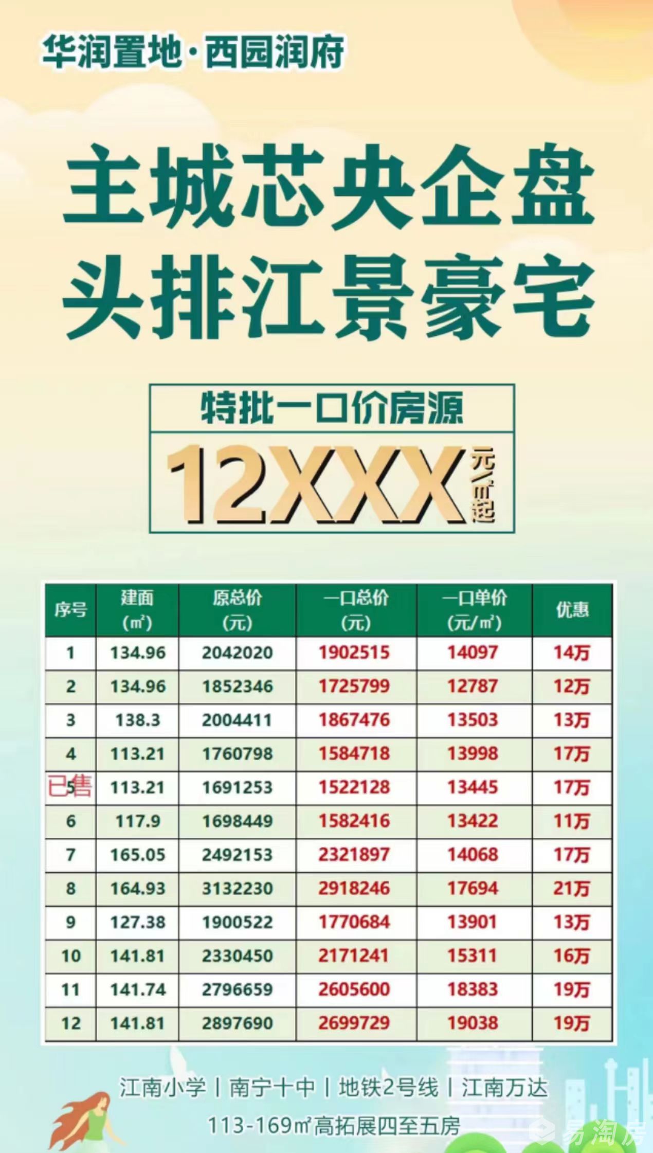 华润西园.jpg