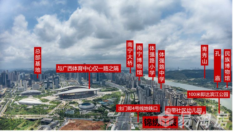 配套图