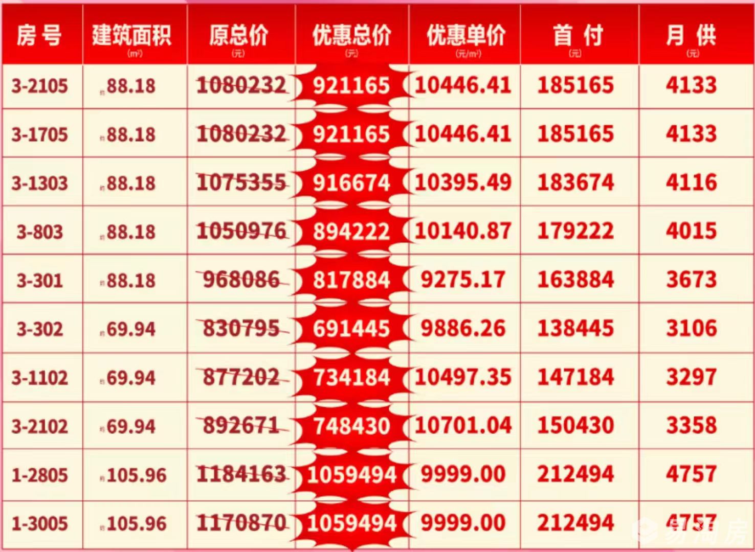 宋都江宸合悦.jpg