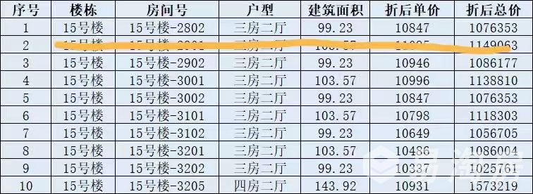 凯旋1号上水湾2.jpg