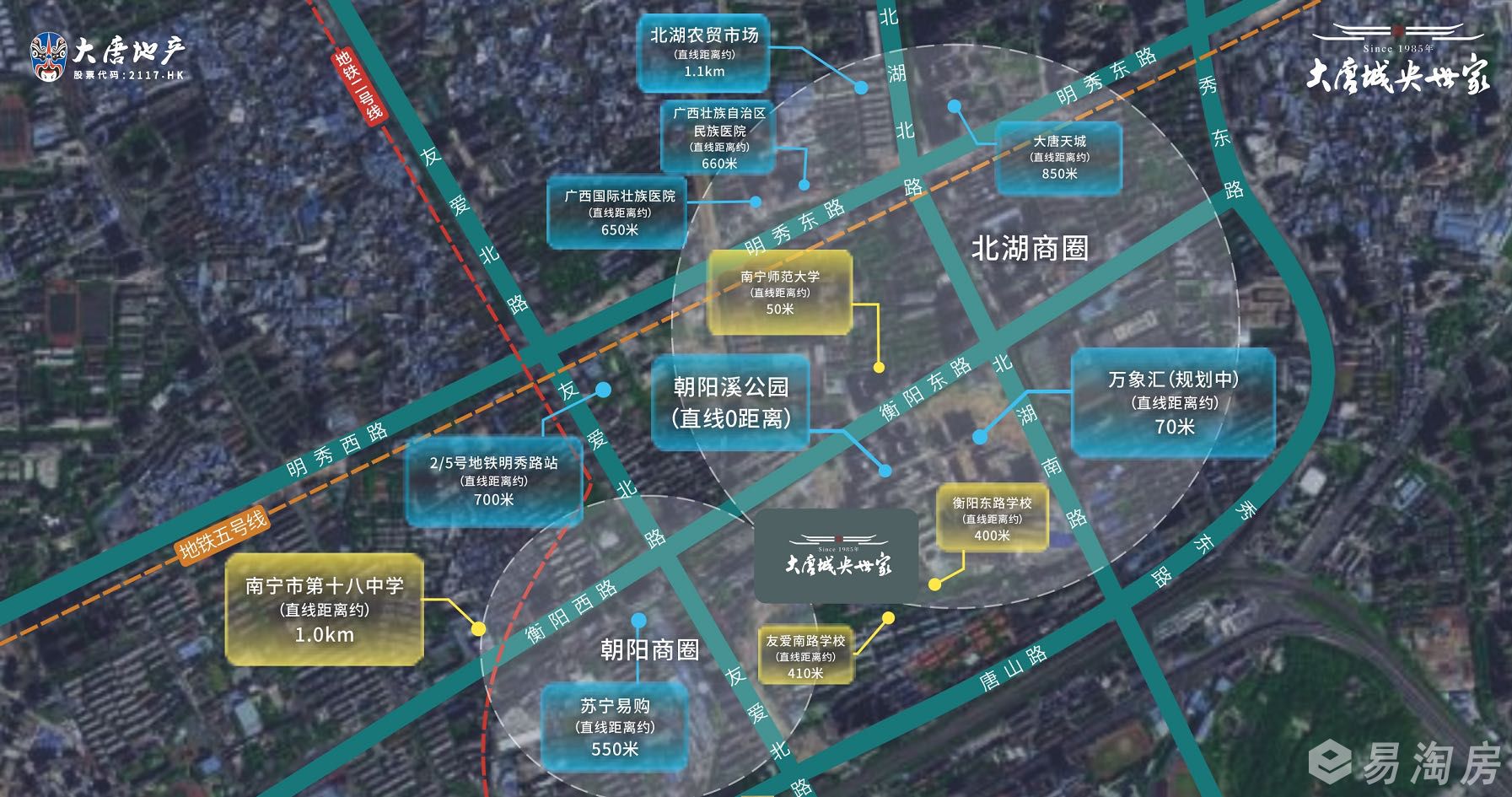配套图