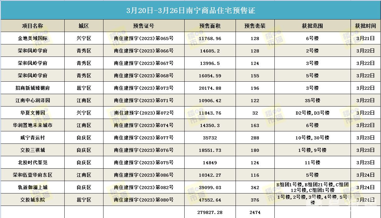 326预售证.jpg