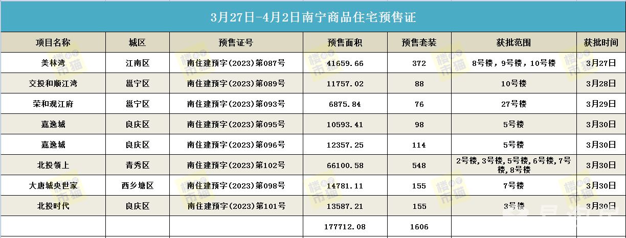 42预售证.jpg