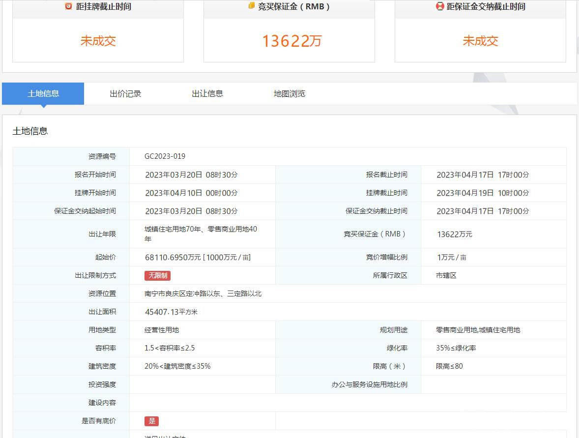GC2023-019未成交.jpg