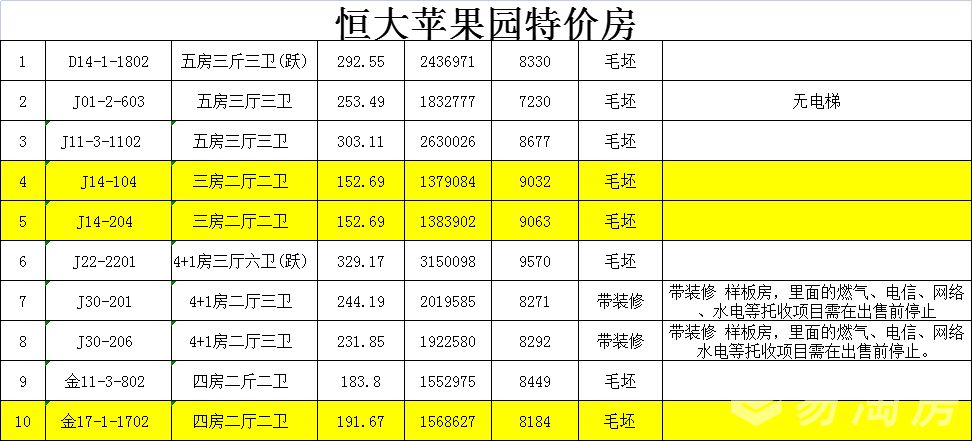 特价房信息.jpg