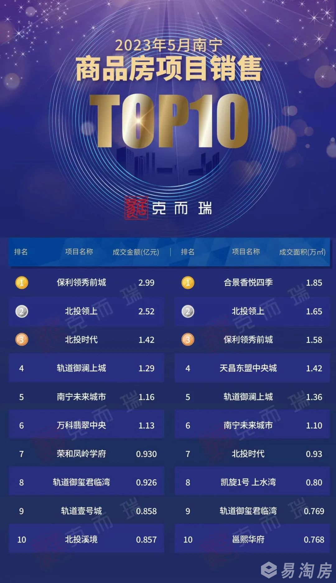 1690995151695412.jpg 5月.jpg