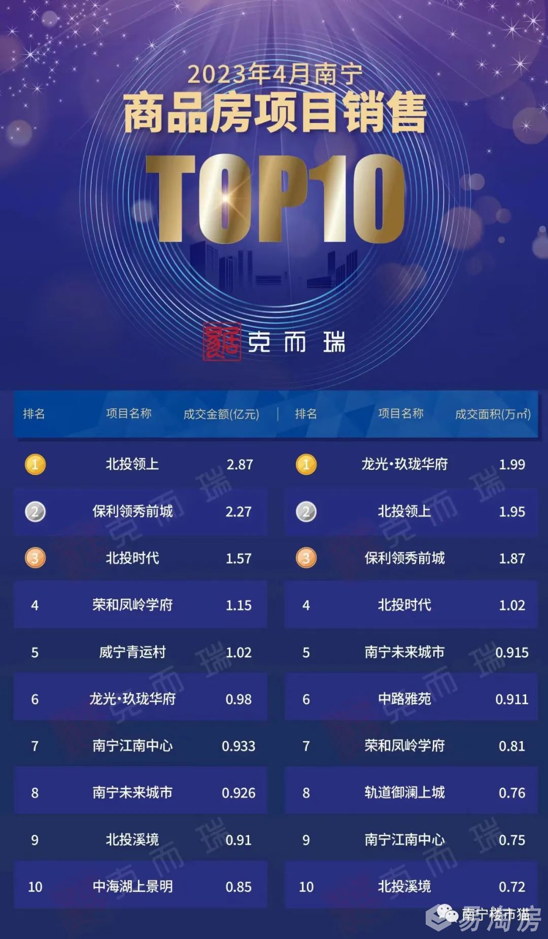 1690995162885172.jpg 4月.jpg