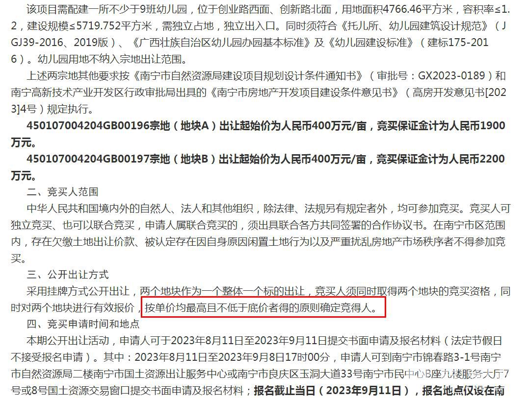 GC2023-046地块出让方式要求.jpg