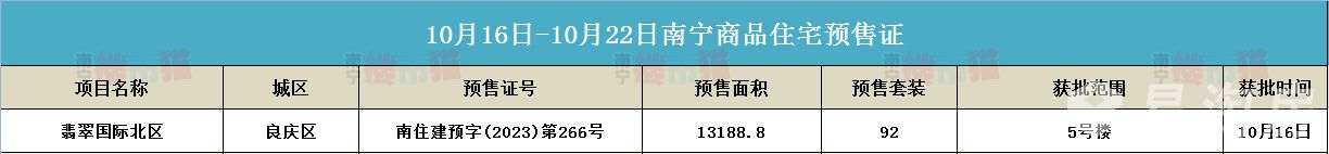 1022预售证.jpg