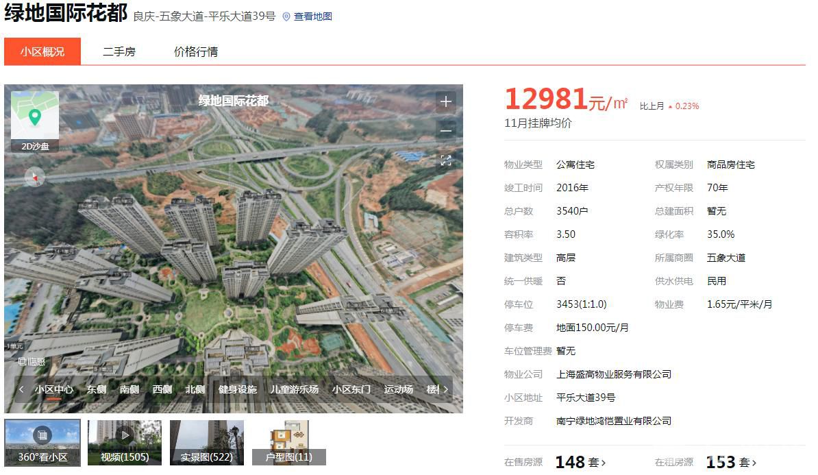 绿地国际花都二手房挂牌均价.jpg