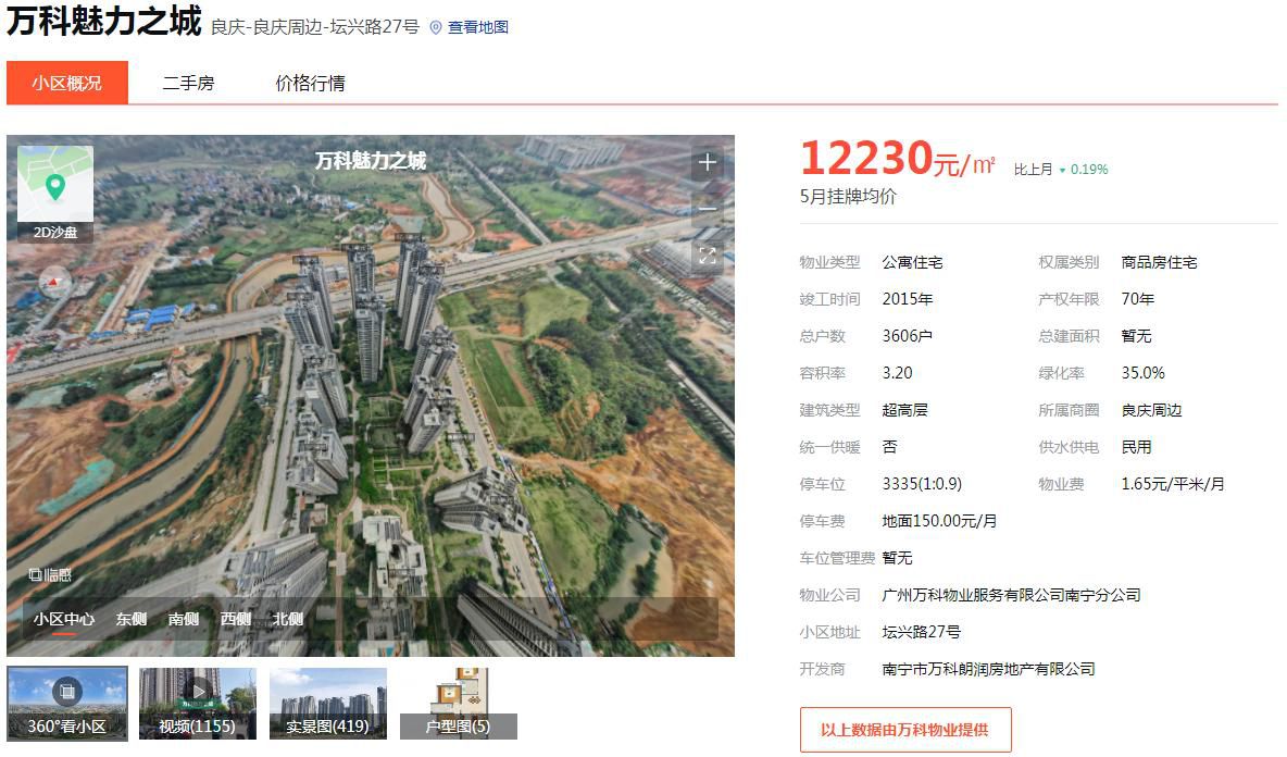 万科魅力之城二手房均价.jpg